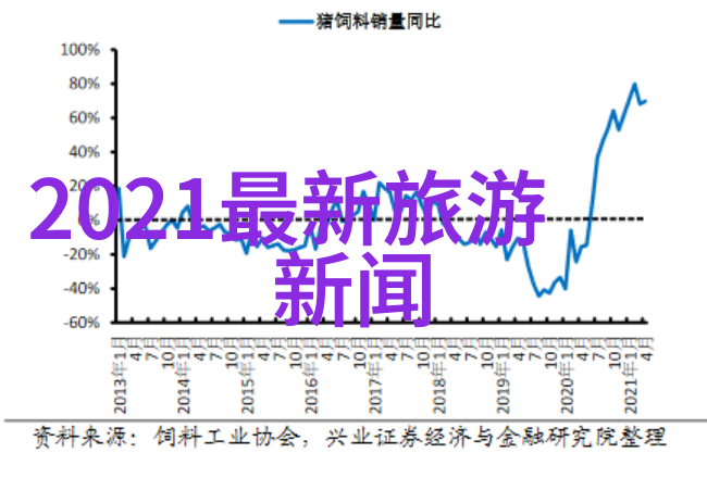 骑行在晨曦的怀抱中寻找诗意