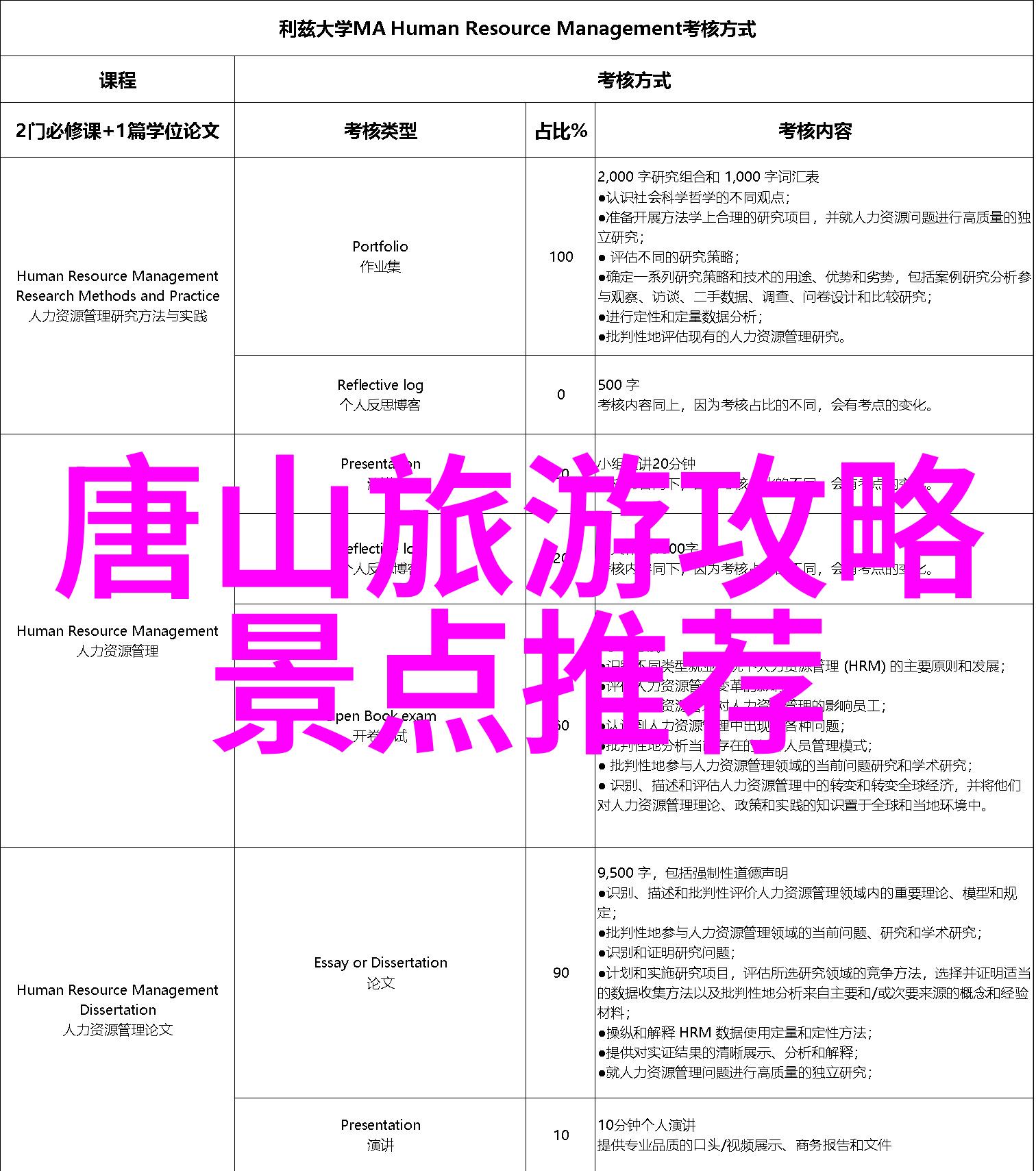 西安夜生活有哪些好去处推荐能否提供一些特色活动介绍