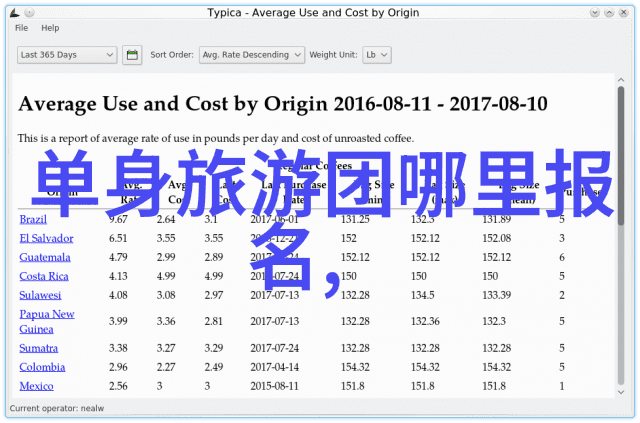 环球视野与地道文化体验现代中国旅行社创造了什么样的旅途