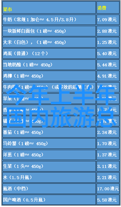 日本旅游攻略如何安排一次完美的日本旅行