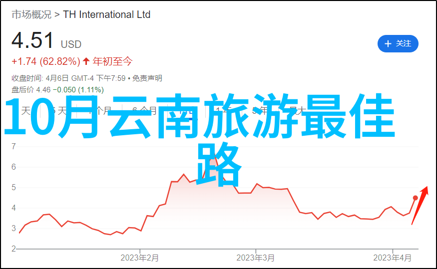 成都美食街探秘一路风味一口惊喜