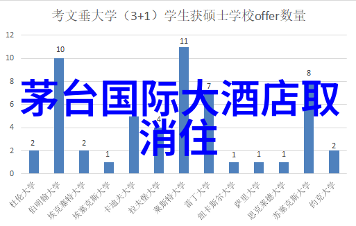 客家文化与全国各地特色美食的社会融合有哪些