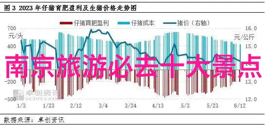 莫绍谦番外老子回来了