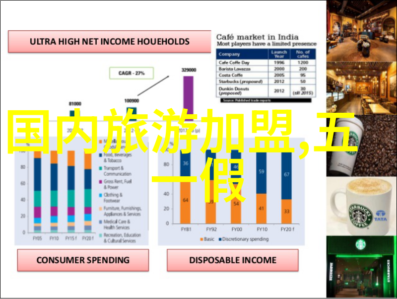 重庆奇遇揭秘美食之都的旅行秘笈