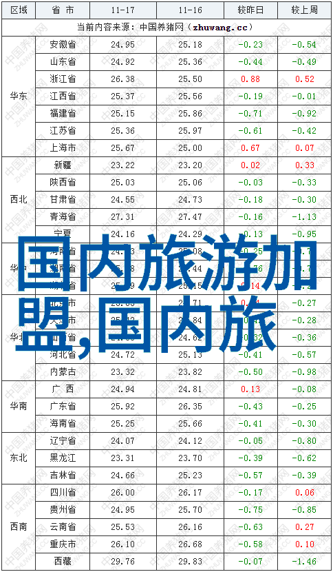 北京小吃探究文化底蕴与味觉体验的交汇