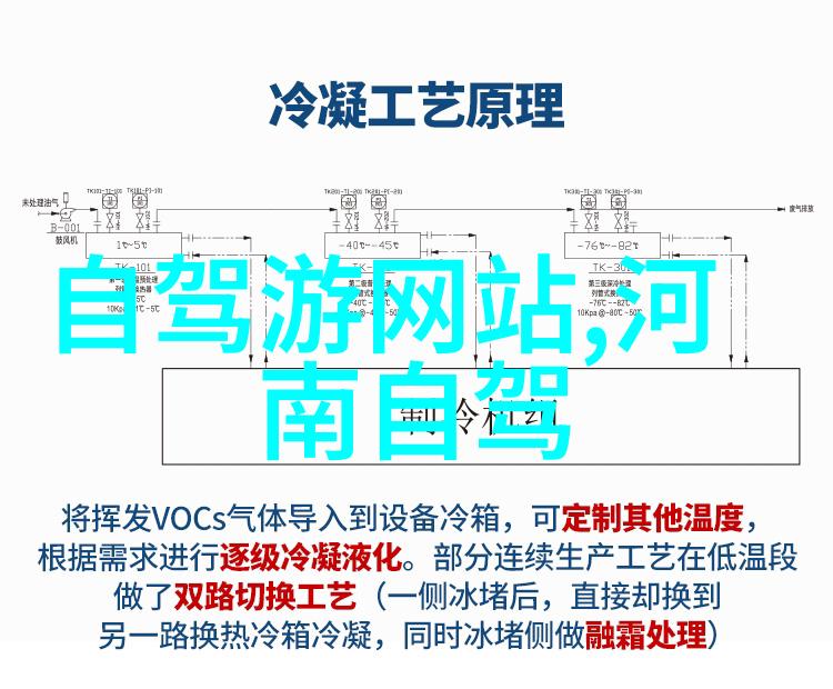 深圳周边的绝佳景点深圳周边自驾游探索赣州那些震撼人心的奇观与风光