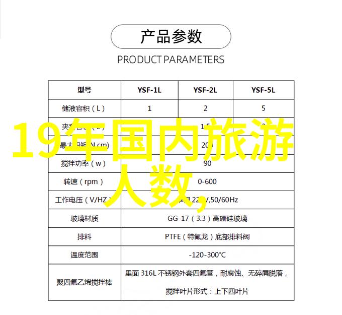 两天游探秘精选目的地与活动推荐