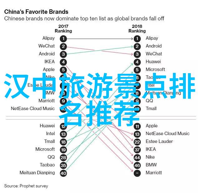 绝世祸水养成系统邪恶力量的觉醒与管理