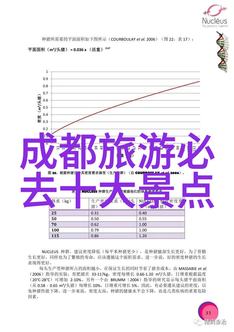 探秘国土美寻觅家园的奇迹与风情