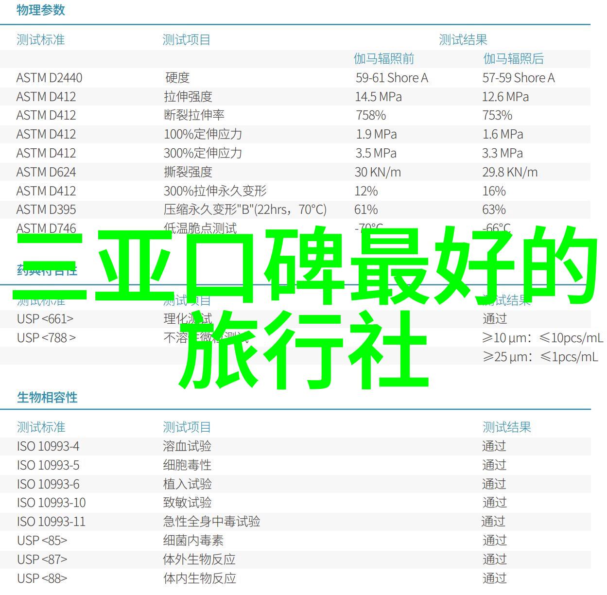 国内旅游热潮18.7亿人次的旅行盛宴