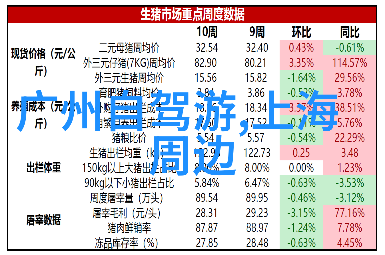 昆旅国际旅行社服务热线专业的出国团队和个游解决方案