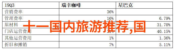 连云港旅游攻略必玩的海滨景点连云港海滨公园金沙滩红岩岛