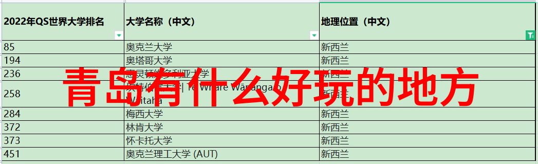 气候适应策略不同天气下自行车骑乘技巧分享