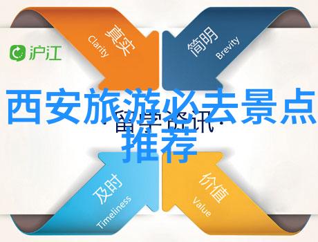 理科留学热门专业有哪些2021年几月可以去澳大利亚留学社会关注度高