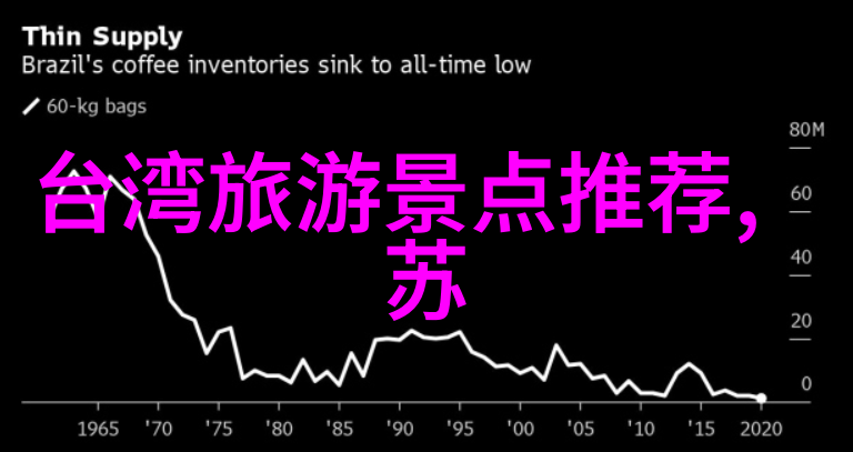 云南必去十大景点推荐我要带你去云南这十个地方绝对不要错过