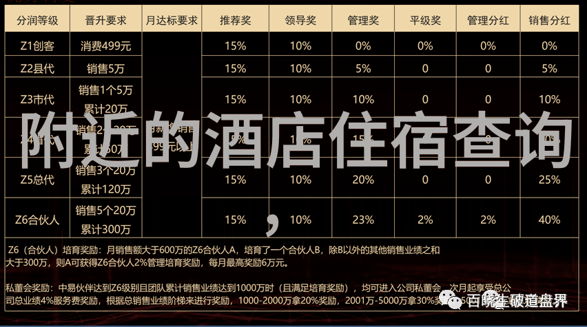 西安旅游必去景点攻略你真的了解这些古老城市的秘密之地吗