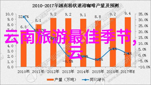 青岛美旅记海边的日落与梦想的起航