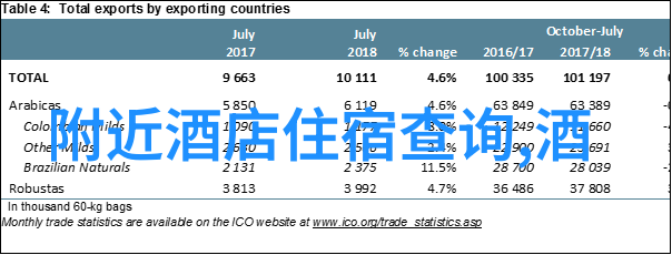 北京的绿茵探索北京十大最美骑行路线