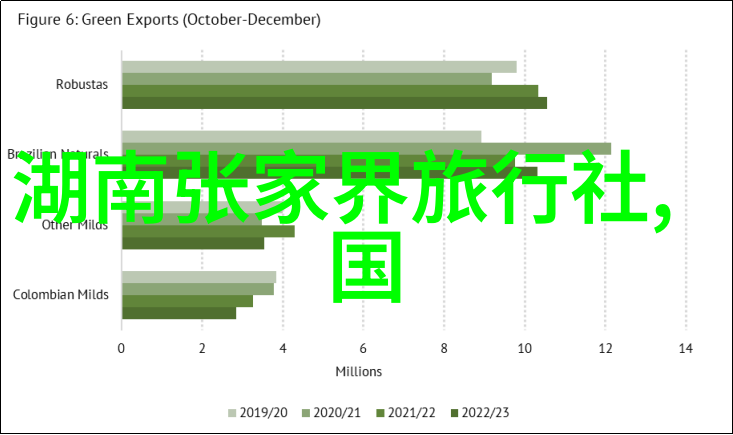 国外最著名的旅游景点 - 探秘世界奇迹揭秘全球顶尖游览胜地