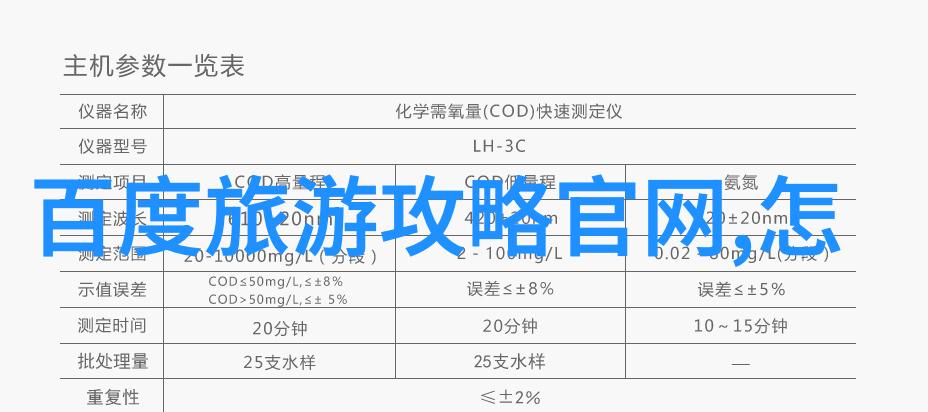 山东自驾游从青岛到济南的笑话之旅