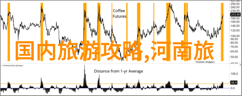 在九华山体验传统文化住宿怎样挑选古色古香的民宿