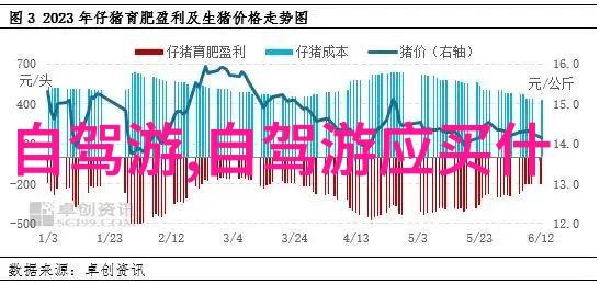 做蛋糕不需要专业工具孩子们能怎么做