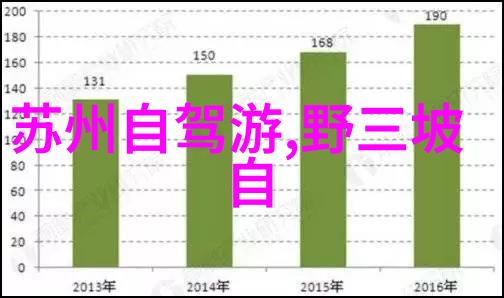 四川美食之旅品味火锅与探索天府之国的秘密