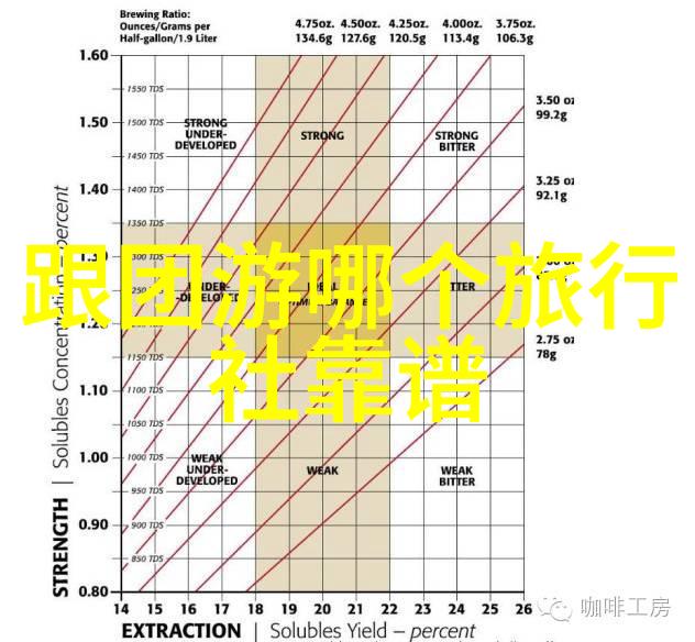 北京小吃寻踪记揭秘当地人哪儿偷偷享瘦身美食