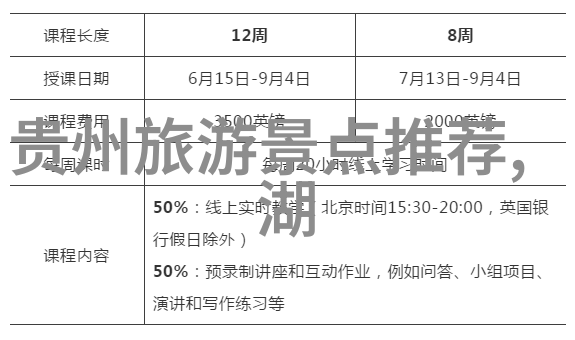 无锡旅游必游揽胜江南美景