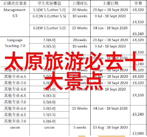 欧洲VodafoneWiFi巨大4-探索欧洲Vodafone WiFi网络的巨大力量一个4G连接的奇