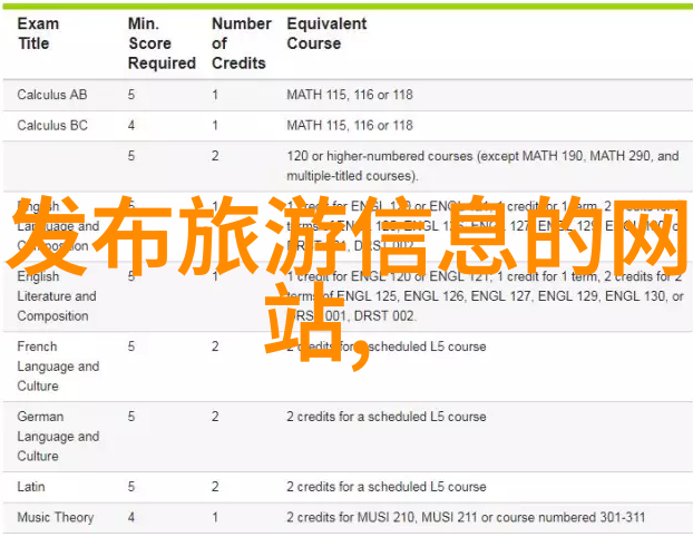 滑雪乐园启航2022-2023天津盘山滑雪场开放时间最新探索冬日奇幻世界享受飘云飞翔的快乐时光