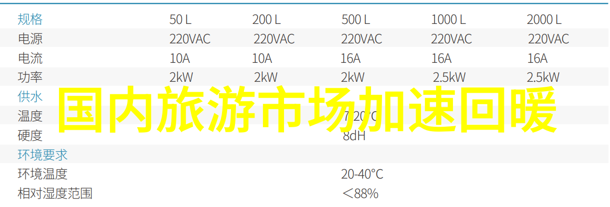 贵州旅游线路最佳方案 - 探索黔东南的迷人风光从遵义到凯里体验壮丽山水美景