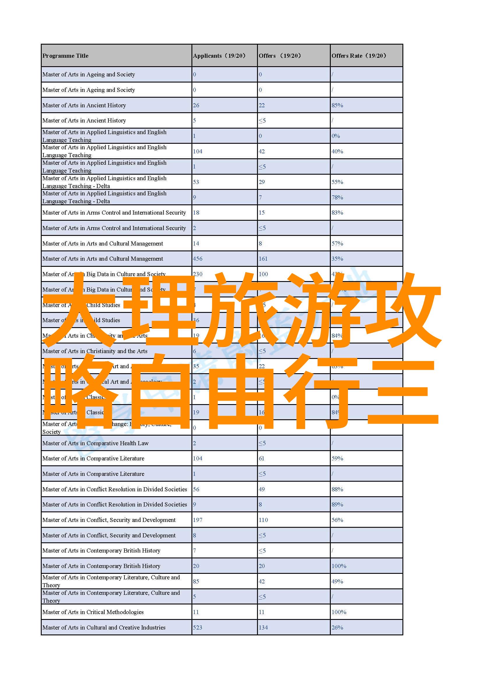 骑行天地探索大行自行车的无限可能