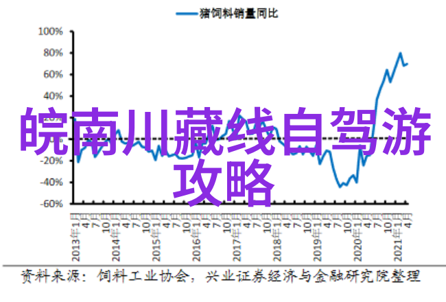 比喻冲浪的海洋是游戏的波涛装备就是我们乘风破浪的船只