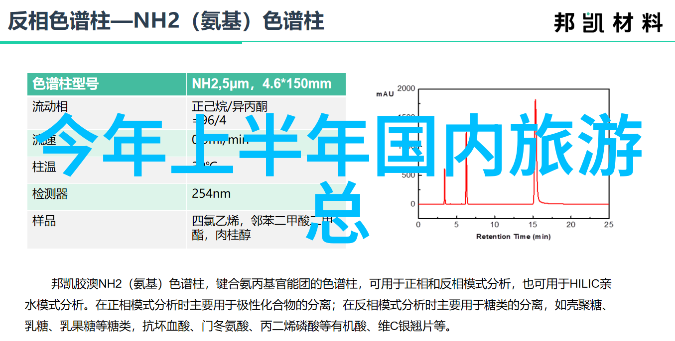 张家界大峡谷探索云天梯的奇迹