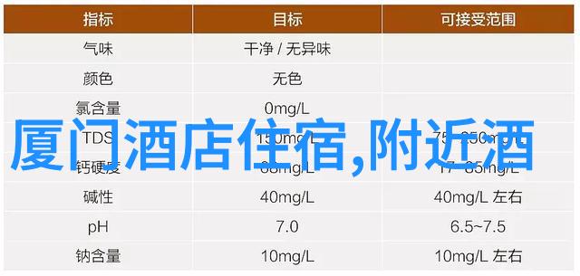 沿着时光的河流我的欧洲之旅