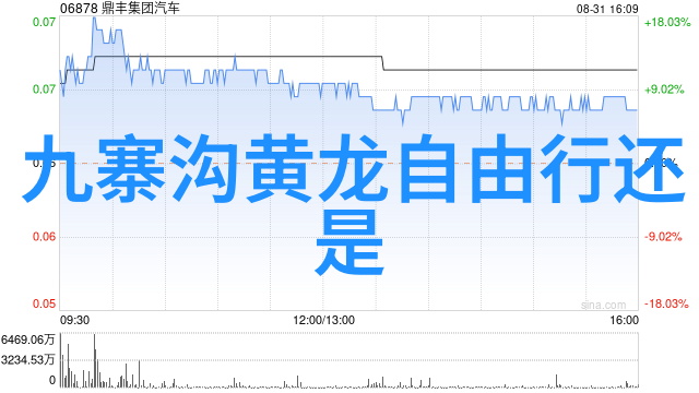 春季旅游景点推荐-探索生机勃勃最佳春游目的地指南