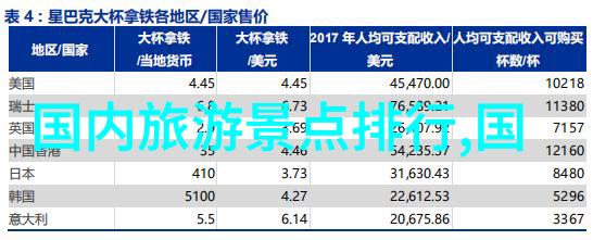 一碗热气腾腾的粥一口鲜香四溢的小笼包体验南昌小吃之旅