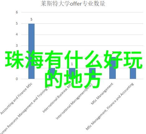 秦皇岛之旅海滨风情与历史遗迹的探索