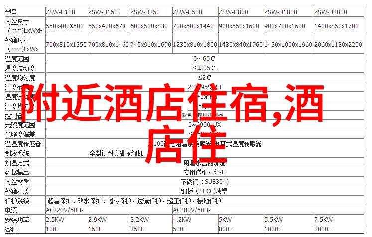 自驾游中因交通事故导致车辆损坏平安保险能否提供全面的赔偿服务