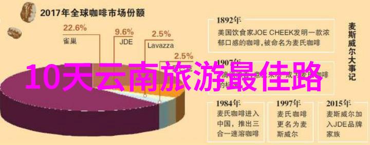 野象谷的神秘之谜真的存在着巨大的古树吗