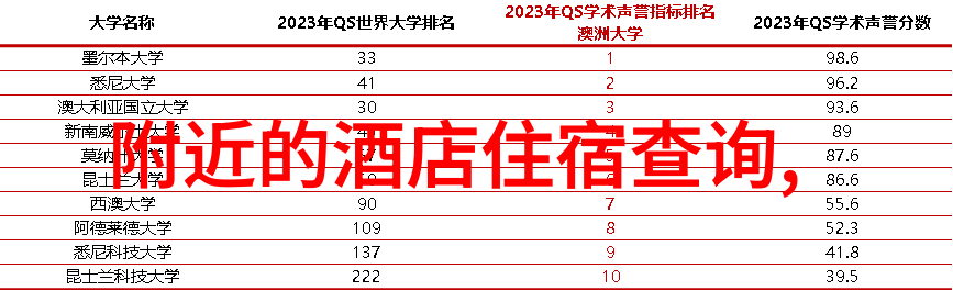 2021年近期旅游新闻最新消息-全球疫情防控措施调整引领新一代旅行者追求安全与特色体验