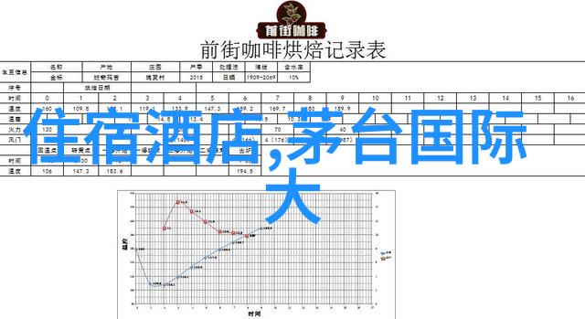 四川旅游攻略探索天府之国寻觅家园般的美好体验