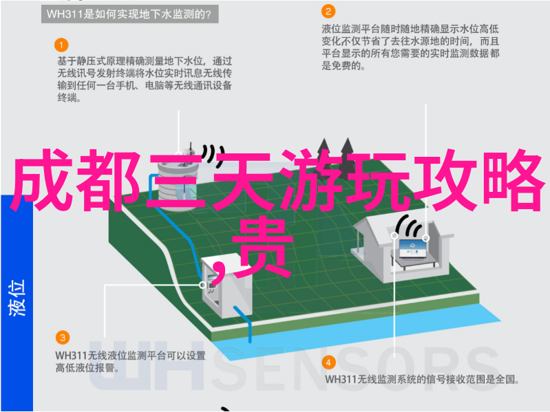 背负着梦想放飞自我不必为此感到孤单