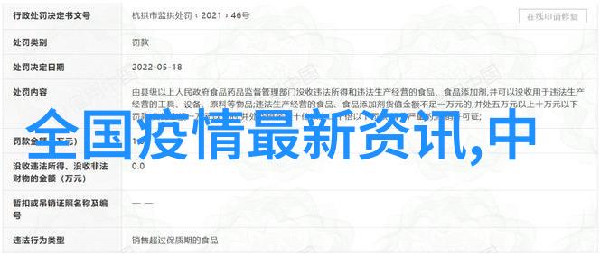 2022年全球3月解封西安奥地利签证中心门庭若市地址及电话抢先揭晓