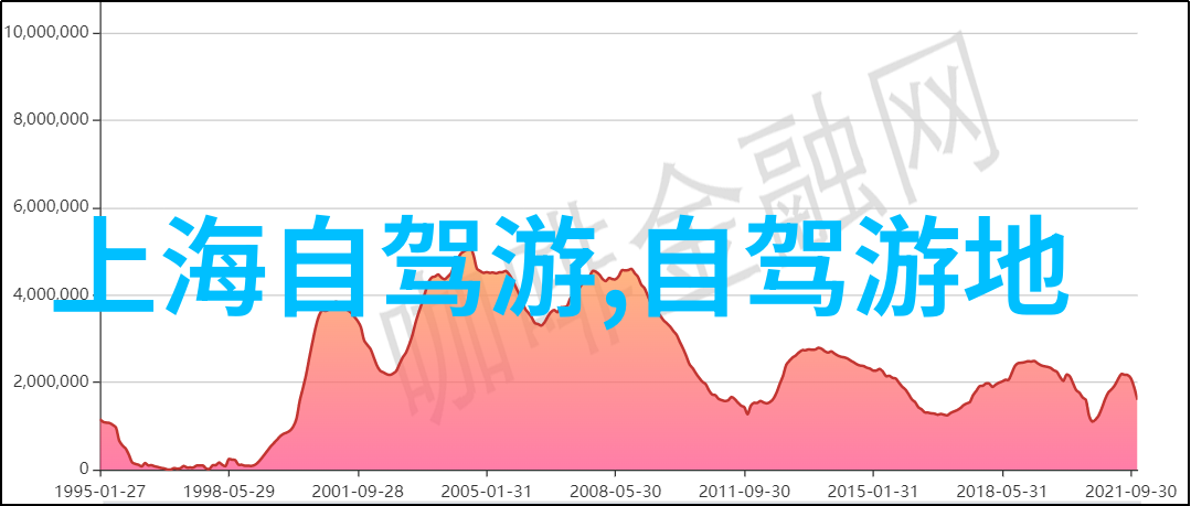 贵阳旅游必游景点简介与推荐行程