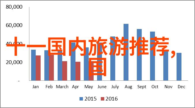 骑行环中国最佳路线图-探索风华绘制最美的中国环线