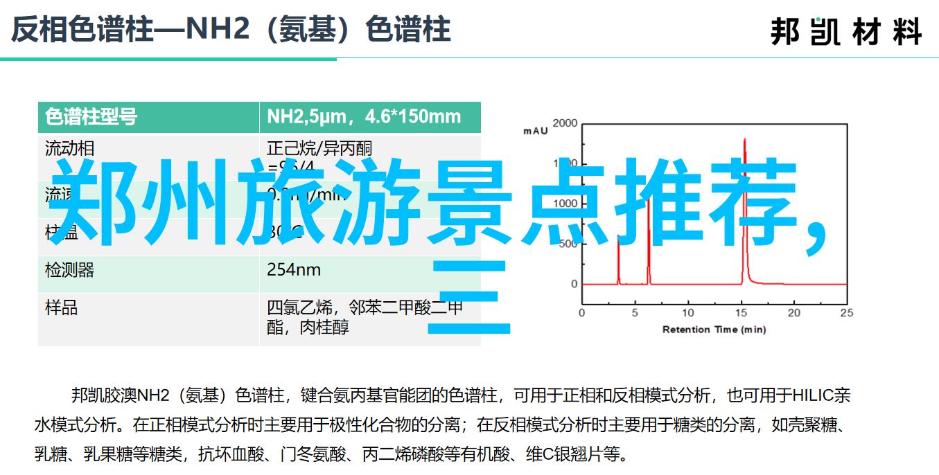 逆袭之旅2018小琉球自驾大冒险