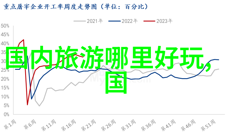 西安美食风味一网打尽必尝地道小吃与传统佳肴