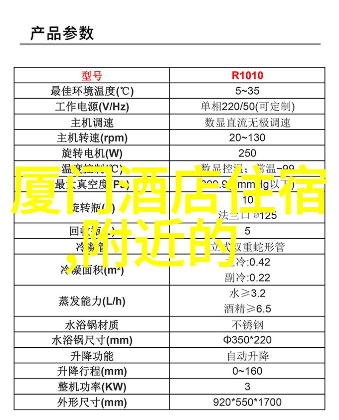 旅行者们总是在寻找那些能够让他们一次性体验多种不同风味的地方那么这类地点通常位于什么位置